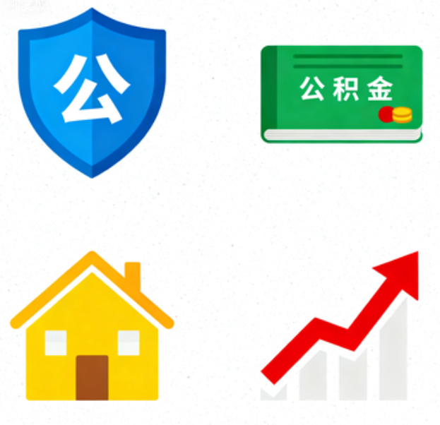 承德2025住房公积金年度缴存基数申报常见问题解答